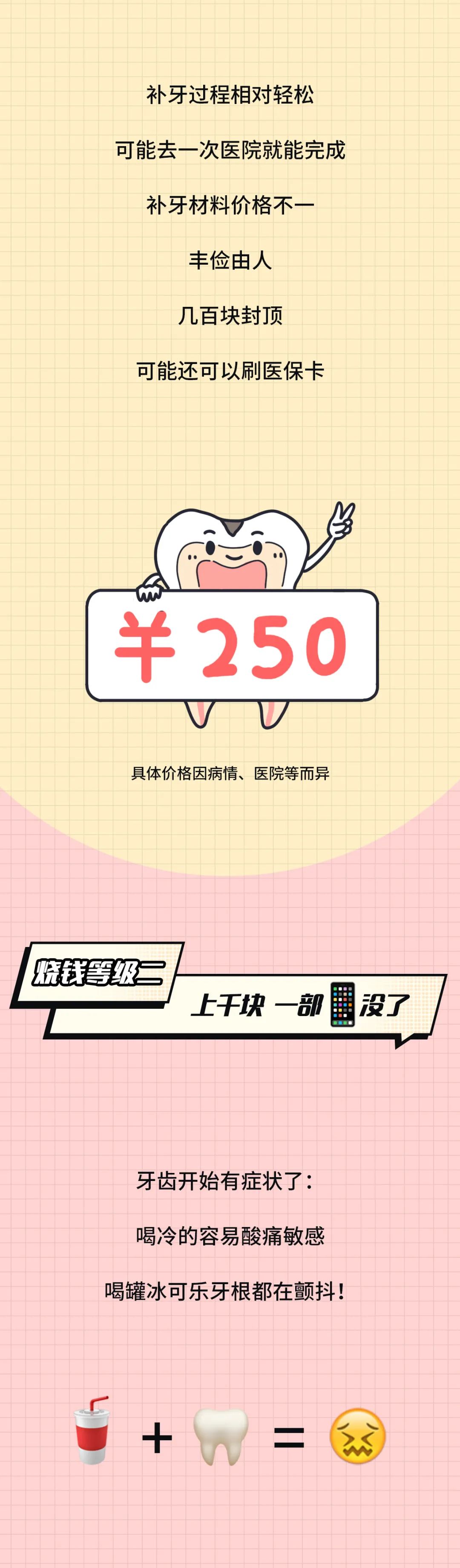 大部分中国人都有的口腔问题,越早治疗越省钱!(图5) 图片